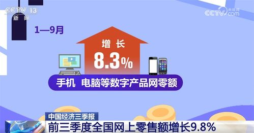 透過數(shù)據(jù)看電子商務(wù) 增長(zhǎng)9.8%背后的高質(zhì)量發(fā)展邏輯