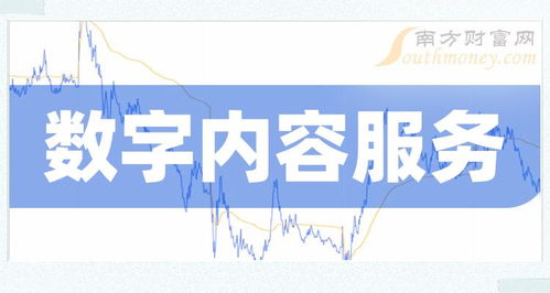 2023年第三季度數(shù)字內(nèi)容服務(wù)公司毛利率十強(qiáng)榜 制作服務(wù)領(lǐng)域的成本與價(jià)值博弈